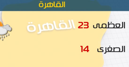 الأرصاد: طقس اليوم دافئ على شمال البلاد.. والعظمى بالقاهرة 23 درجة