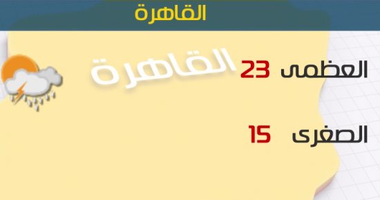 الأرصاد: طقس اليوم  دافئ على شمال البلاد.. والعظمى بالقاهرة 23 درجة 