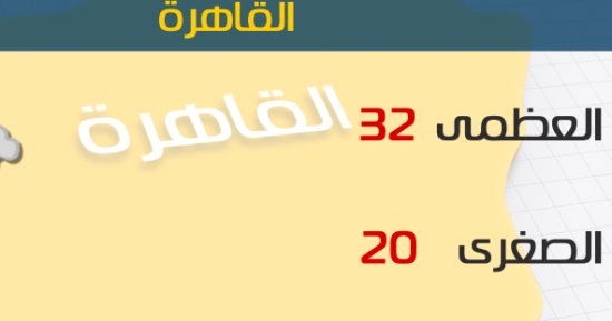 الأرصاد: طقس اليوم شديد الحرارة.. والعظمى بالقاهرة 32 درجة