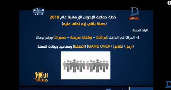 انفوجراف "باقى إيه تخاف عليه" يفضح حملة "الإخوان" التخريبية