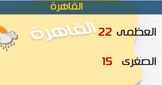الأرصاد : طقس اليوم دافئ على الوجه البحرى.. والعظمى بالقاهرة 22 درجة 