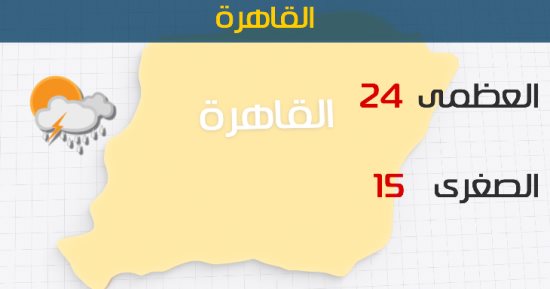 الأرصاد: طقس اليوم مائل للدفء .. والعظمى بالقاهرة 24درجة
