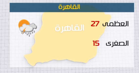 الأرصاد: طقس اليوم مائل للحرارة.. والعظمى بالقاهرة 27 درجة