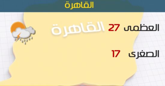الأرصاد: طقس اليوم مائل للحرارة على الوجه البحرى.. والعظمى بالقاهرة 27 درجة