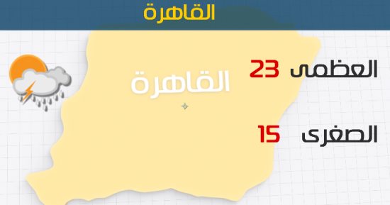 خبراء الأرصاد: طقس اليوم مائل للدفء.. والعظمى بالقاهرة 23 درجة