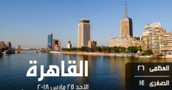 مركز معلومات الوزراء ينشر درجات الحرارة المتوقعة اليوم الأحد