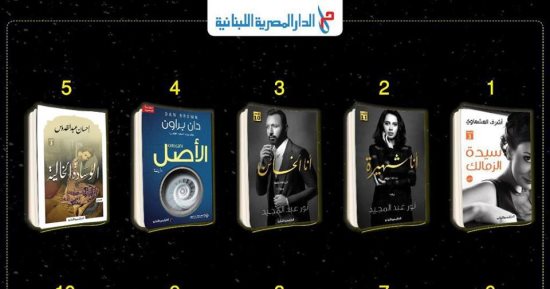 تعرف على قائمة الأكثر مبيعا بـ"المصرية اللبنانية" لشهر مارس.. العشماوى يتصدر