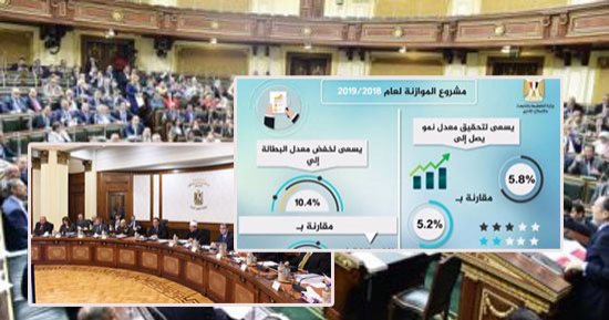 5 تحديات تواجه الموازنة الجديدة.. سعر الدولار والمواد البترولية أهمها.. هل يمكن تحويل التعليم لمشروع قومى؟.. وتحسين الأوضاع الصحية مطلب شعبى.. وبرامج حماية اجتماعية لتقليل آثار ارتفاع الأسعار على محدودى الدخل