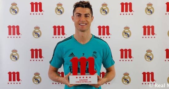 كريستيانو رونالدو يحصد جائزة "لاعب الشهر" فى ريال مدريد