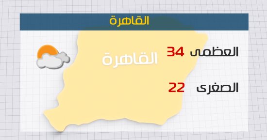 الأرصاد: طقس اليوم حار على الوجه البحرى.. والعظمى بالقاهرة 34 درجة