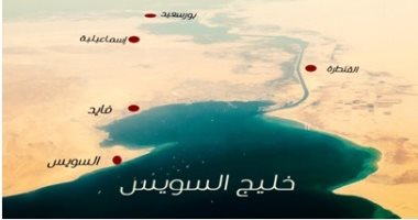 طلاب بـ"إعلام القاهرة" ينظمون حملة لزيادة الوعى بمشروعات محافظات القناة