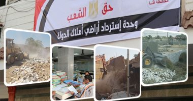 بالأرقام نكشف مع قرب انتهاء مهلة التقدم لتقنين أراضى الدولة.. أين وصل ملف إزالة التعديات بالمحافظات ؟ ..المحافظون يكشفون: لجان لتقنين الأراضى ومصادرتها  حال عدم التزام أصحابها بالإجراءات بعد 14 يونيو