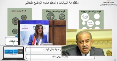 الحكومة تواجه فوضى المعلومات.. إنشاء قواعد بيانات غير متوفرة لمعرفة الحجم الحقيقى للمشكلات.. استكمال أخرى والربط بينهما للدعم فى اتخاذ القرارات.. وتشريعات جديدة لتسهيل تبادل المعلومة بين الجهات الحكومية