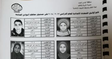 صور .. ننشر أسماء أوائل الشهادة الإعدادية بالوادى الجديد