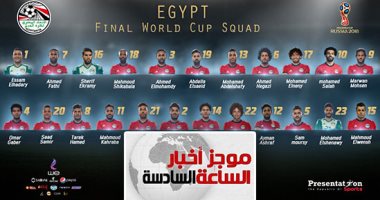 موجز 6.. استبعاد كوكا وعواد وحافظ وجمعة وزيزو وطارق من قائمة المنتخب بالمونديال