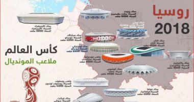 إنفوجراف.. 12 ملعب تستضيف مباريات كأس العالم بمونديال روسيا 2018