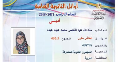 منة الله العاشر مكرر على الشعبة أدبى: سجدت شكر لربنا وناوية أدخل إعلام