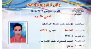 نتيجة الثانوية العامة 2018 .. الأول مكرر علمى علوم: سألتحق بكلية الطب البشرى 