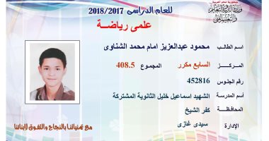 محمود عبد العزيز السابع مكرر علمى رياضة: فوجئت بالنتيجة من التليفزيون