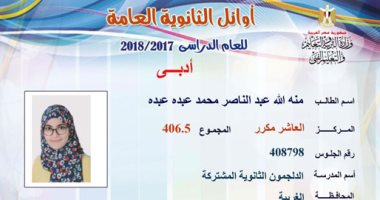 العاشر مكرر أدبى: حلمى الالتحاق بكلية الإعلام.. وكنت أذاكر 7 ساعات يوميا