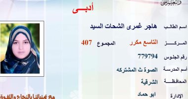 التاسعة مكرر أدبى بالثانوية العامة: النتيجة كانت مفاجأة لى وسألتحق بالتربية