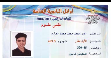 والد أول علمى مكرر بالثانوية العامة: ابنى من حفظة القرآن الكريم