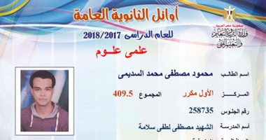 الأول مكرر علمى علوم: لم أتلق دروسا خصوصية واعتمدت على مجموعات التقوية