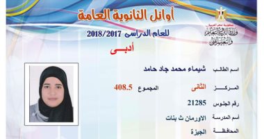 الثانية على الثانوية "أدبى": مكنتش مستوعبة الخبر وبكيت من الفرحة