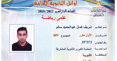 الأول علمى رياضة: أحمد زويل مثلى الأعلى ولم أحصل على دروس خصوصية