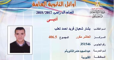 العاشر مكرر بالثانوية العامة: ذهبت للمدرسة يومين فقط طوال العام