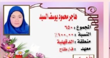 الأولى مكرر علمى بالأزهر: الإمام الأكبر أبلغنى بحصولى على 100% وسألتحق بالطب
