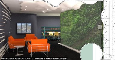دراسة: منازل المستقبل ستحتوى على نباتات تتنبأ بالمخاطر البيئية والمواد الخطرة