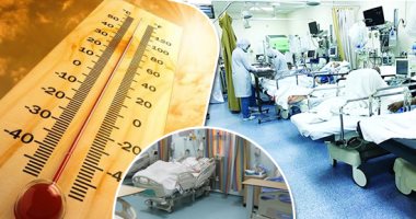 "الصحة" تواجه الإجهاد الحرارى..  تطلق تحذيراتها للمواطنين للوقاية منه.. وترفع درجة الاستعداد بالمستشفيات لاستقبال الحالات الطارئة بالمجان.. "غرف الاحتباس" وزيادة التكييفات سلاح الوزارة لحماية المرضى
