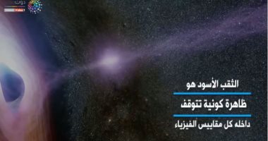 فيديو.. العلماء يكتشفون ثقبا أسودا بالأرض.. ماذا سيحدث لو اتسع؟