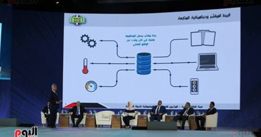 أرقام هامة فى كلمة رئيس الرقابة الإدارية بمؤتمر الشباب..900 مليار قيمة نزاعات الممولين والضرائب.. تحصيل 5.4 مليار جنيه رسوم معاينة لتقنين أراضى.. الوزير عرفان: "مفيش خطوط حمراء.. وتعويم الجنيه مكافحة للفساد"