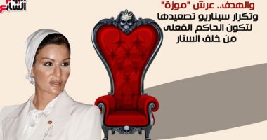 شاهد فى دقيقة..صراع "الحرملك" بالقصر الأميرى القطرى للإطاحة بموزة