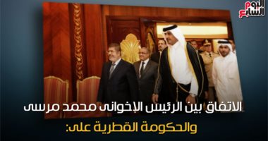 شاهد فى دقيقة..كيف تحالف تميم مع "الإخوان الإرهابية" لنشر العنف داخل مصر