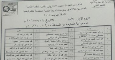 ننشر أسماء الطلاب المقبولين بمدرسة الضبعة للتطبيقات النووية وموعد الامتحان 