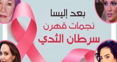 فيديو جراف ...بعد إليسا.. نجمات قهرن سرطان الثدي