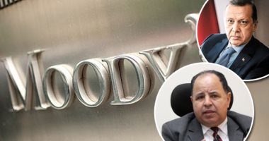 وكالة موديز للتصنيف الائتمانى ترفع النظرة المستقبلية لمصر لإيجابية وتخفض تصنيف 20 مؤسسة مالية تركية.. وتؤكد: "القاهرة" تشهد استقرارًا سياسيًا وتحسنا فى المالية العامة وبيئة الأعمال.. وارتفاع المخاطر فى "أنقرة"