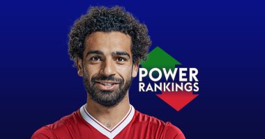 رغم إعلان الجائزة اليوم.. الفيفا يستطلع رأى الجمهور لأفضل لاعب فى أوروبا