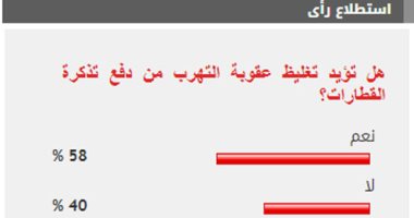 58 % من القراء يؤيدون تغليظ عقوبة التهرب من دفع تذاكر القطارات