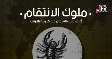 العقرب فى المقدمة.. اعرف ترتيب الأبراج فى قائمة "ملوك الانتقام"