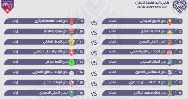 فيديو.. نتائج قرعة دور الـ16 فى البطولة العربية