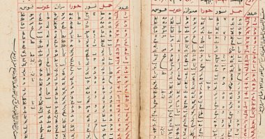 دار سوثبى تعرض مخطوطة مصرية بـ 8 آلاف استرلينى فى مزاد علنى