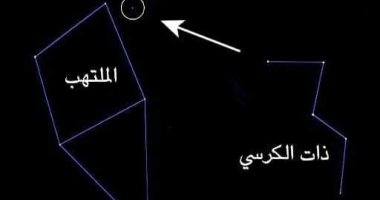 "دلتا الملتهب".. نجم يزين سماء الوطن العربى ويرى بالعين المجردة.. الليلة