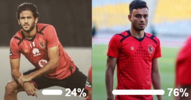 استفتاء اليوم السابع.. 76% يتمنون قيادة صلاح محسن لهجوم الأهلى أمام الترجى