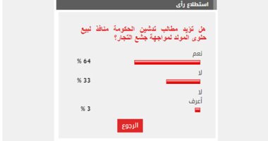 64% من القراء يطالبون بتدشين منافذ حكومية لبيع حلوى المولد لمواجهة الغلاء
