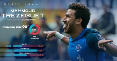 جماهير قاسم باشا تختار تريزيجيه أفضل لاعب أمام بورصا سبور