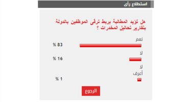 غالبية القراء يؤيدون ربط ترقى الموظفين بالدولة بتقارير تحاليل المخدرات